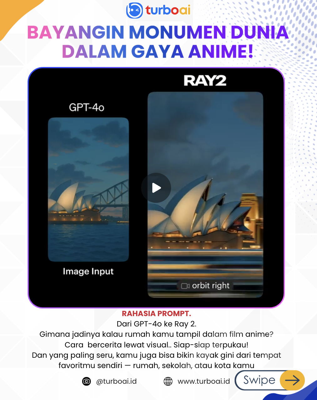 Rumahmu Bisa Jadi Anime? Ini Cara Bikin Video Sinematik Pakai AI GPT-4o & Kling ai!